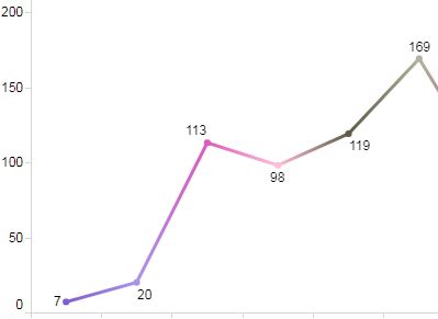Dataset Thumbnail